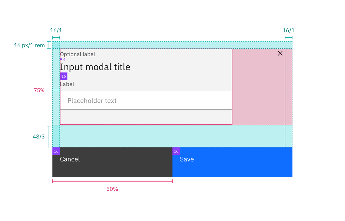 Structure and spacing measurements for input modal elements